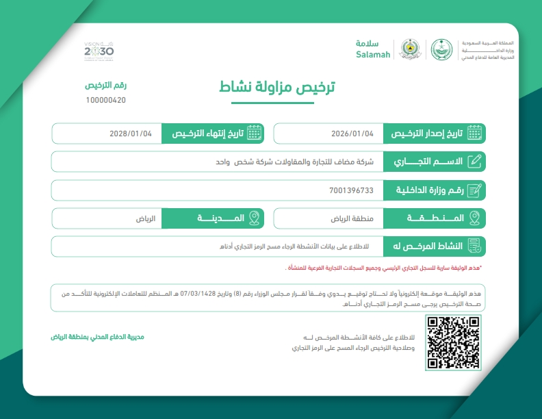 Fire Fighting License