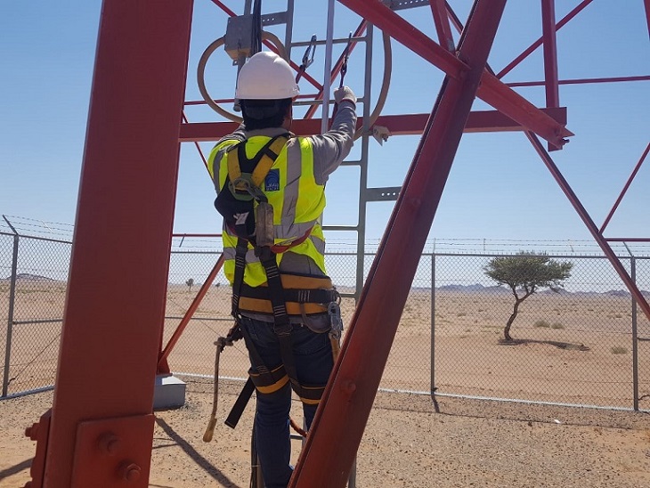 Preventive Maintenance